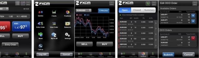 Test : les applications iPhone pour le Forex