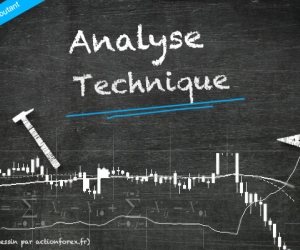 Réussir sur les marchés avec l’analyse technique