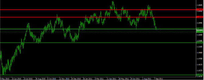 Livre sterling sous pression, dollar en hausse