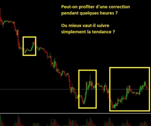 Peut-on gagner de l’argent en tradant à contre tendance ?