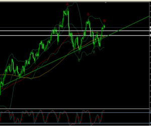 Quelle position sur l’euro dans le contexte grec ?