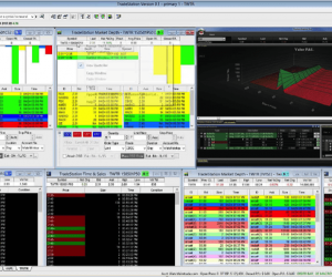 Comment choisir votre plateforme de trading