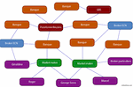 La structure du marché du forex image