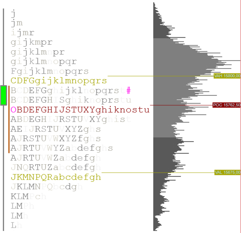 4 outils pour le sclaping image 2