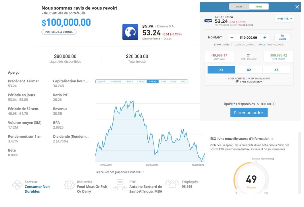 compte de demo eToro