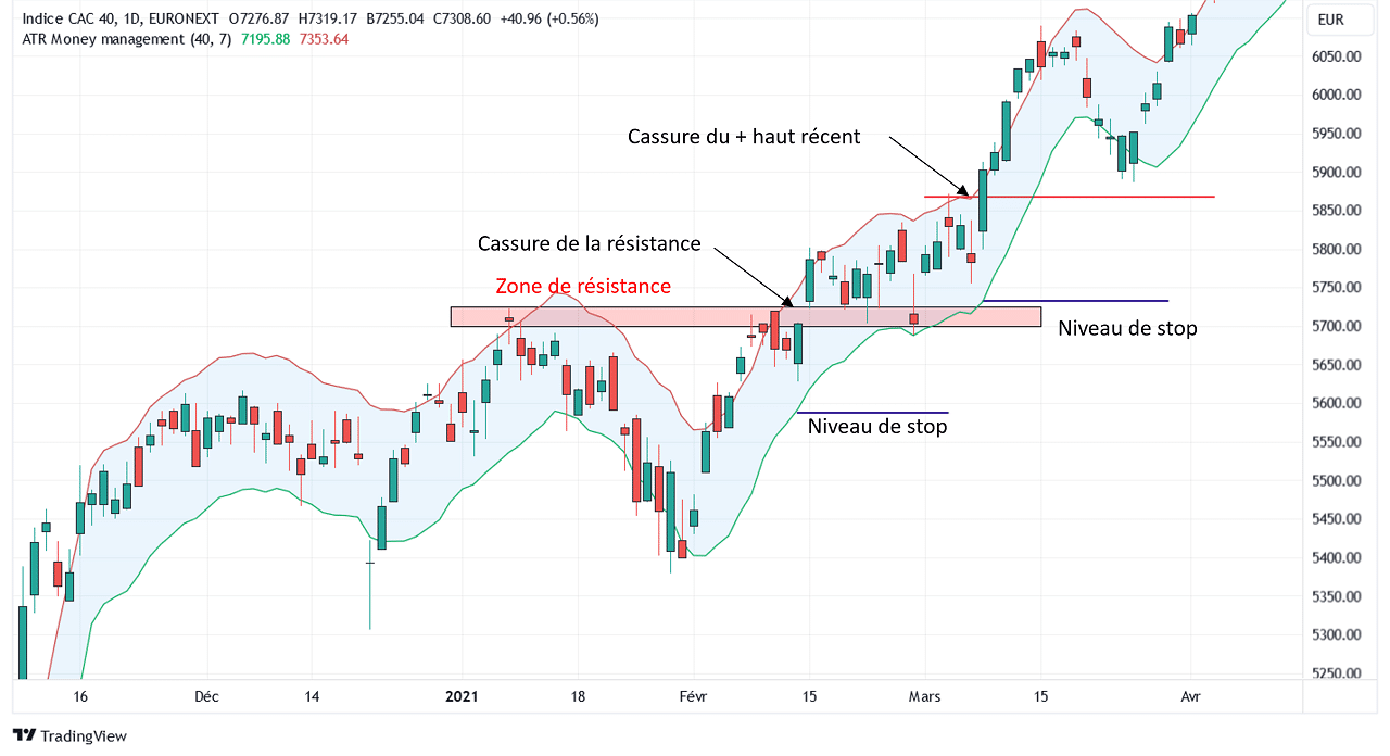 CAC40_2