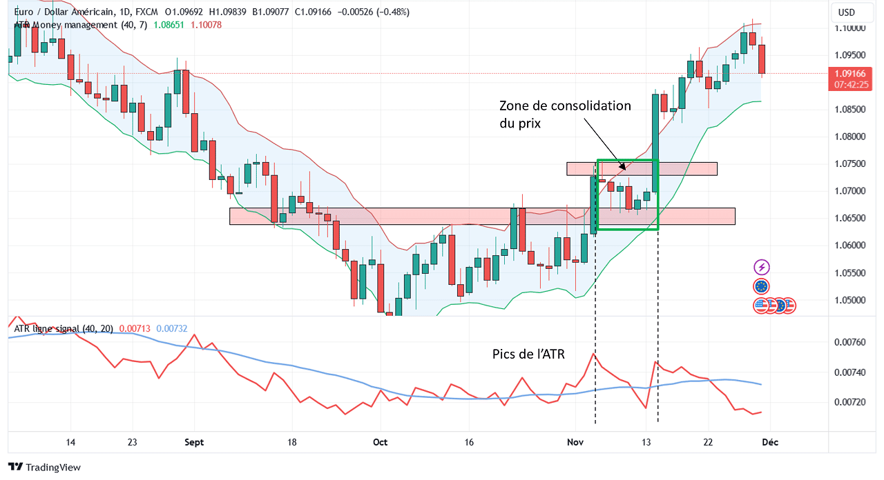 EURUSD_2