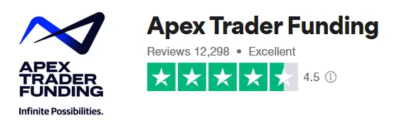 avis trustpilot APEX 2025