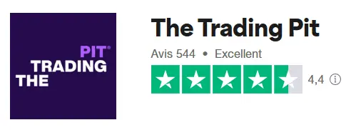 avis trustpilot The Trading Pit 2025