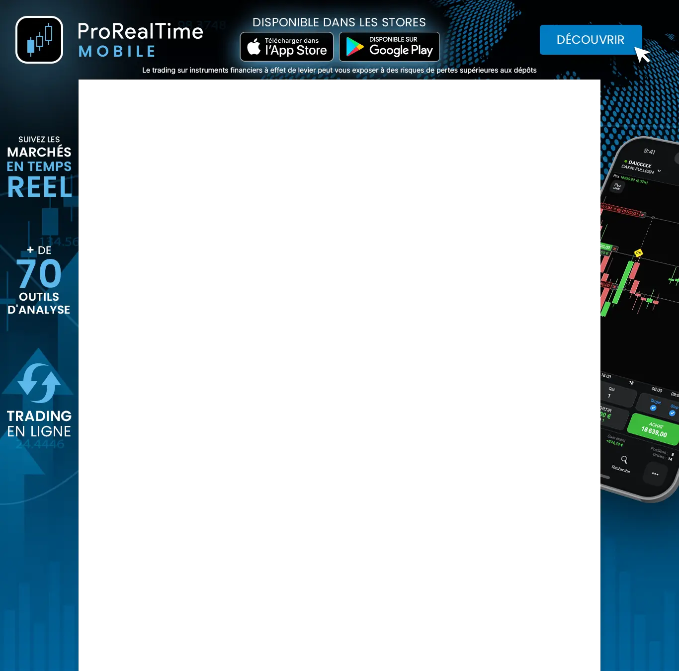 Prorealtime Web Forex session : les clés pour optimiser sa session de trading