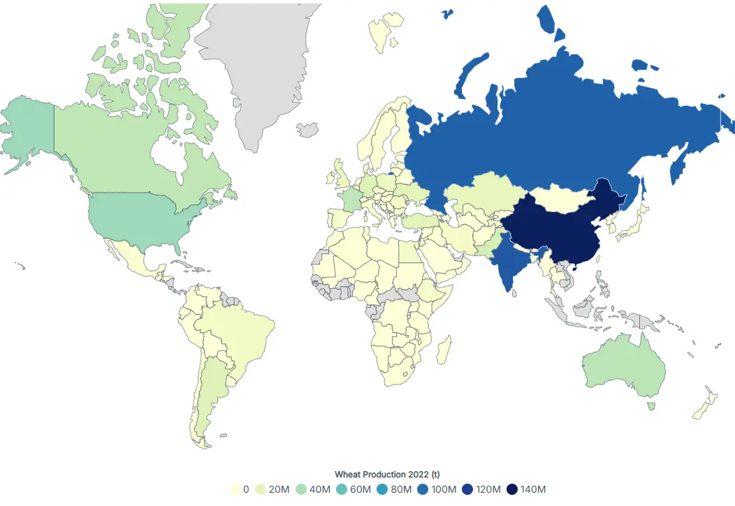 Production mondiale de ble par pays juin 2025