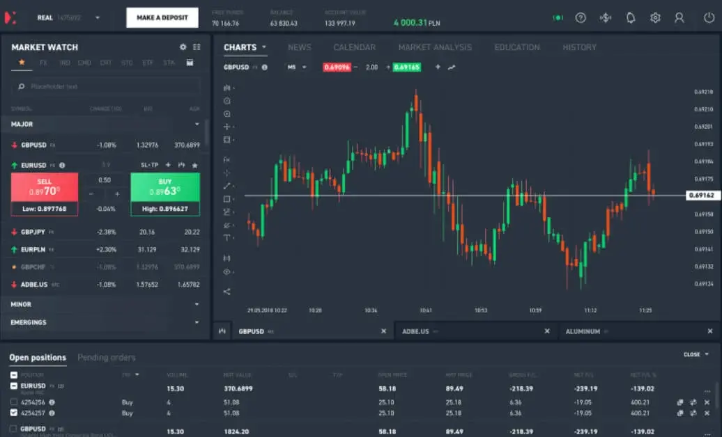 plateforme trading broker XTB