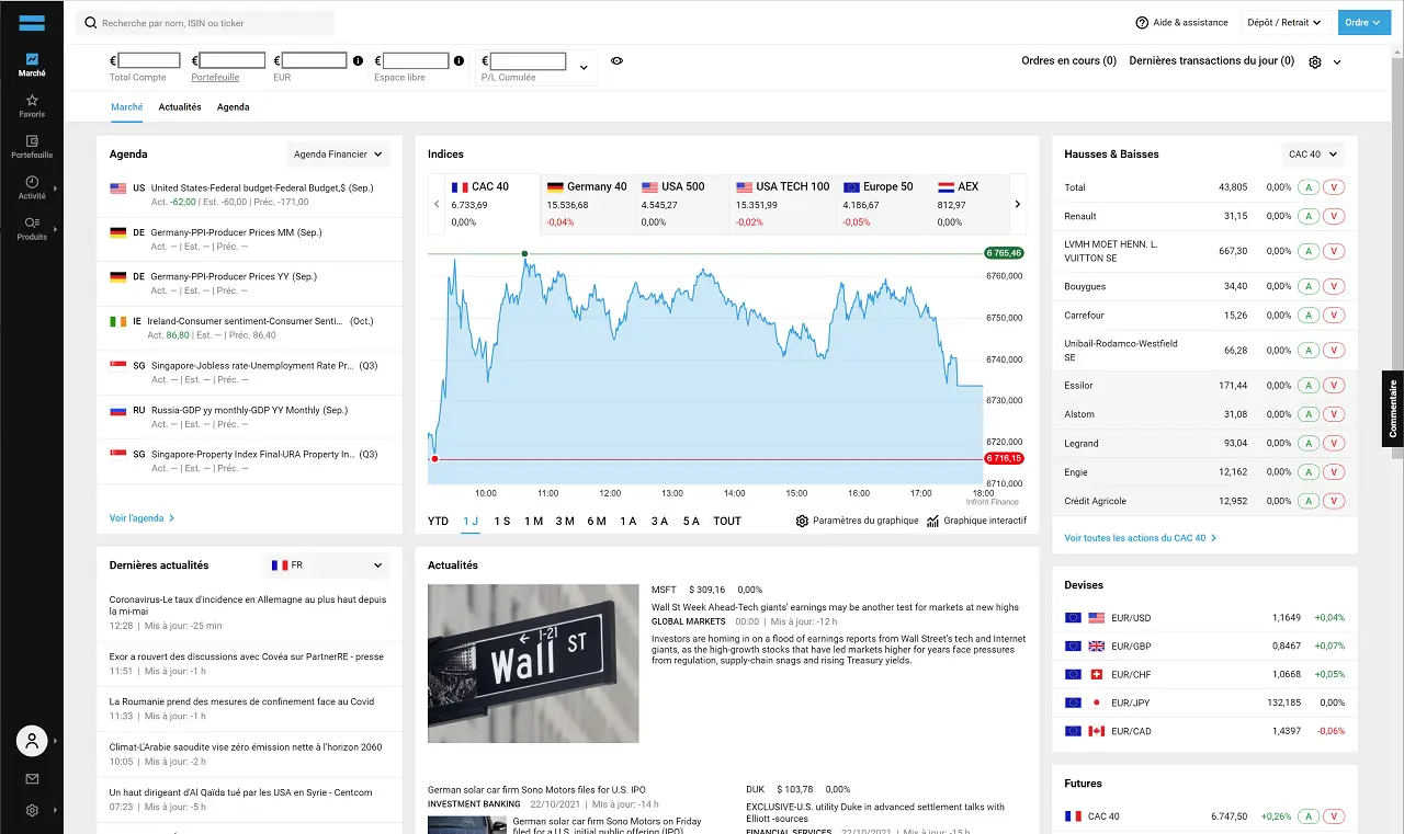 plateforme trading broker degiro