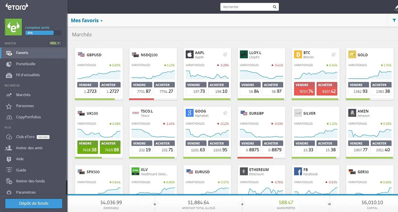 plateforme trading broker etoro