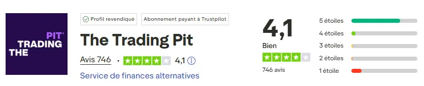 the-trading-pit-avis-trustpilot-fevrier-2026