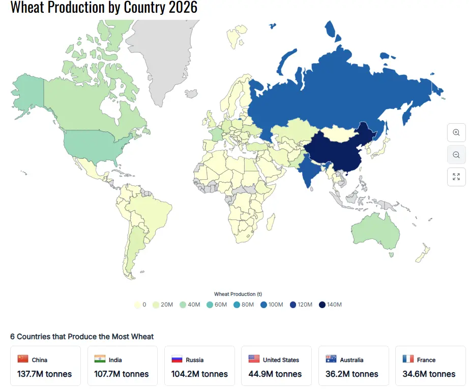 Production-mondiale-de-ble-par-pays-avril-2026-cafe-du-trading