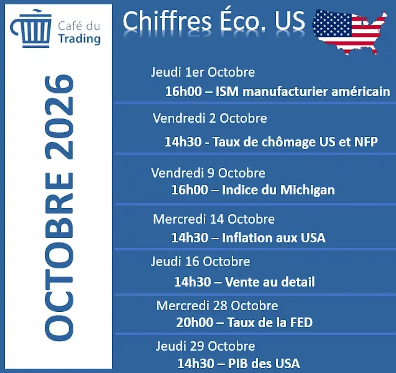 calendrier-economique-USA-septembre-2026-Cafe-du-Trading-ancienne-version
